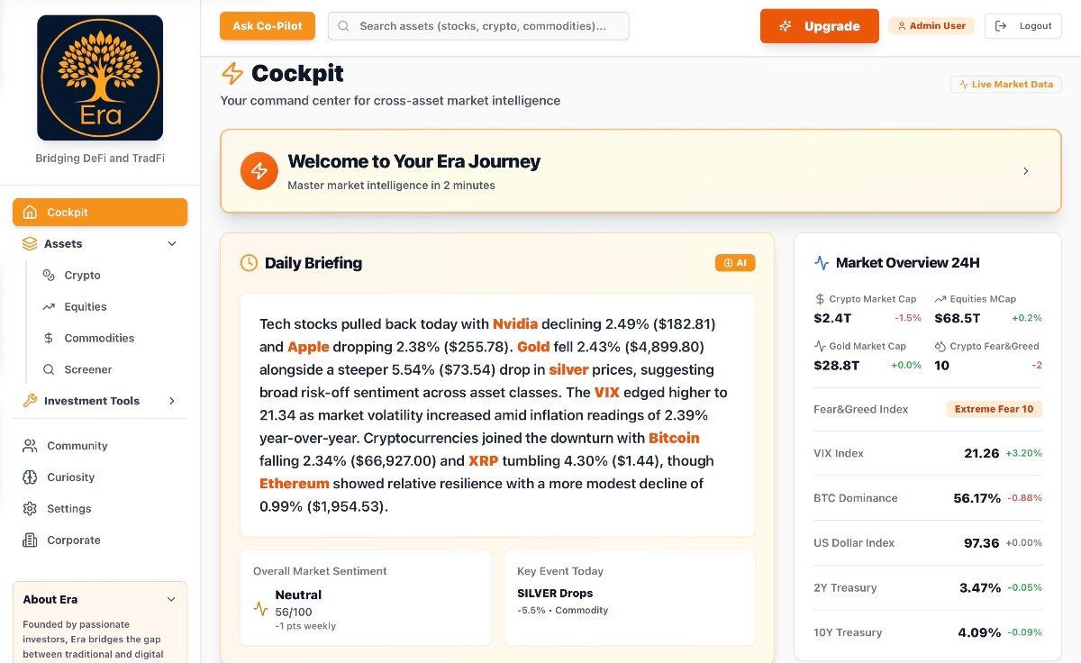 Era Cockpit — your command center for cross-asset market intelligence