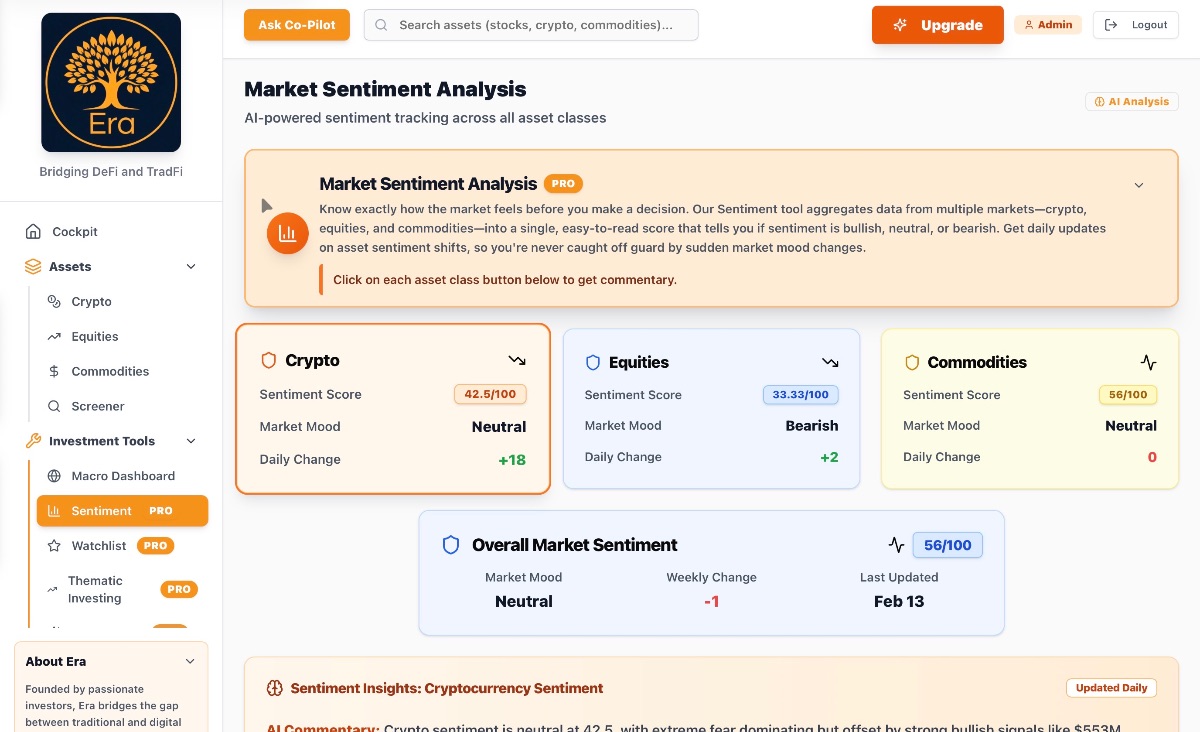 Era Market Sentiment Analysis — AI-powered sentiment tracking across crypto, equities and commodities